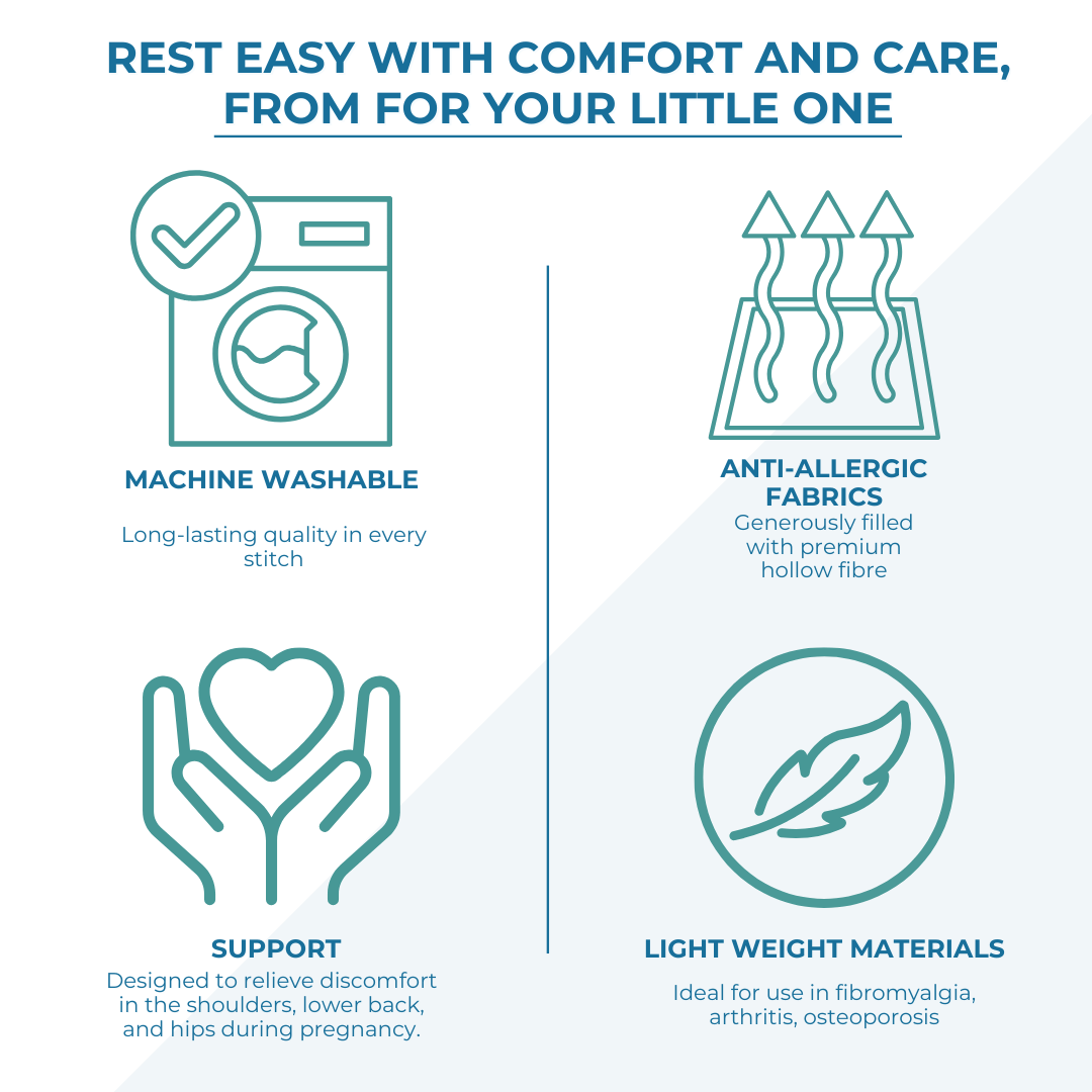 9ft Maternity Pregnancy Support Pillow - No Case-1