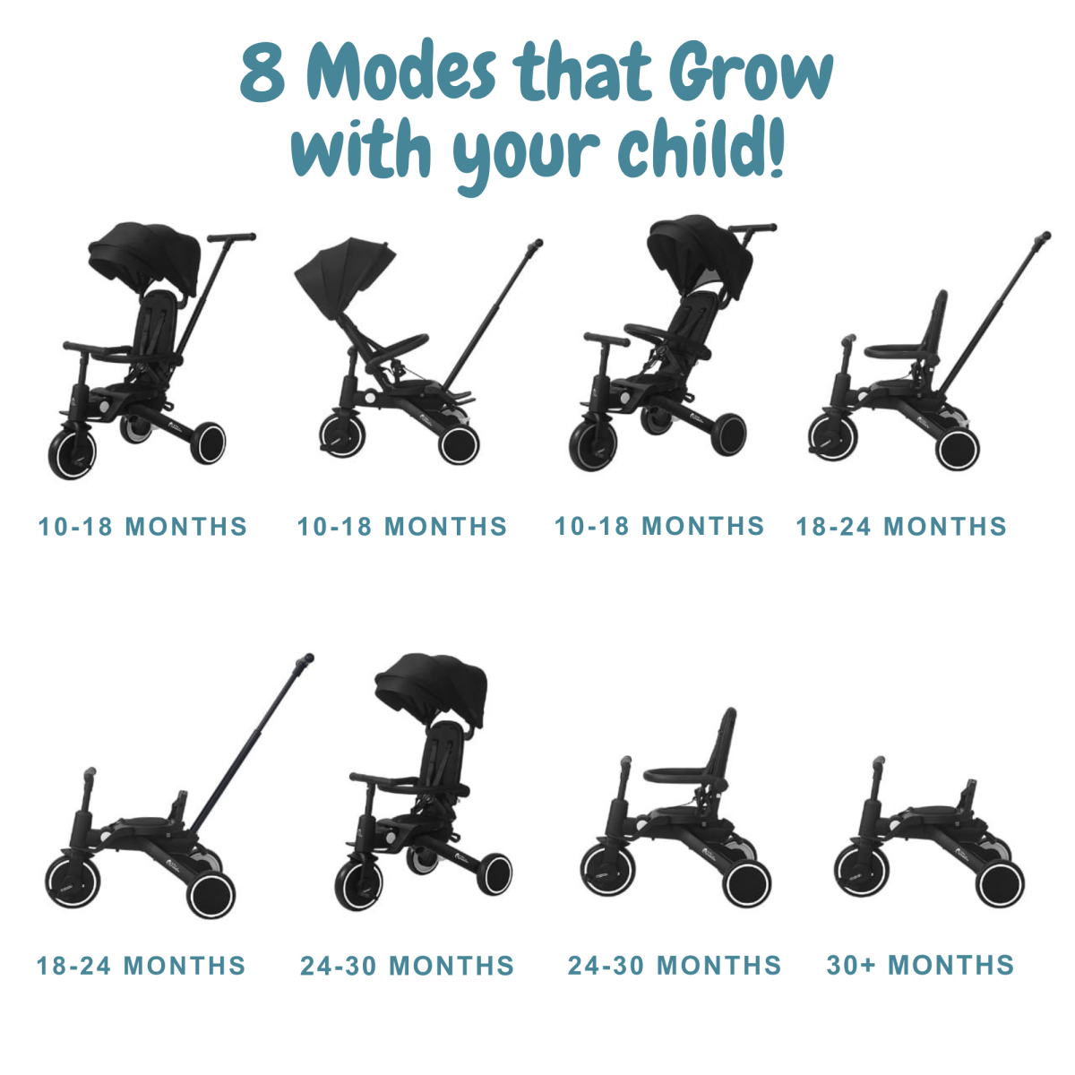 Foryourlittleone Xplor Plus 6 in 1 Foldable Trike - Green (10m-5y)-1