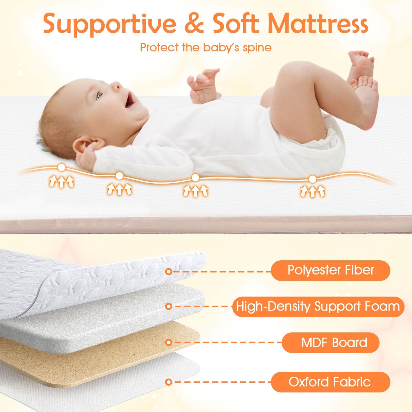 Baby Bassinet Bedside Sleeper with 7-Height Adjustment for Newborns